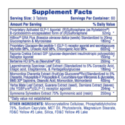 Hi Tech Pharmaceuticals Slimgovy