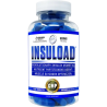 Hi Tech Pharmaceuticals Insuload