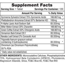 Hi Tech Pharmaceuticals Insuload